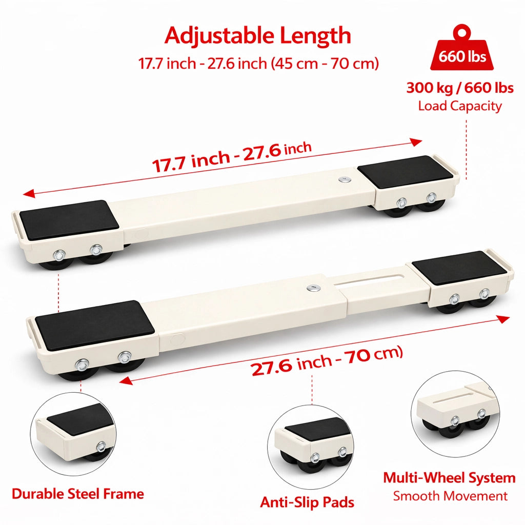 DollyKit™ Transport Roller